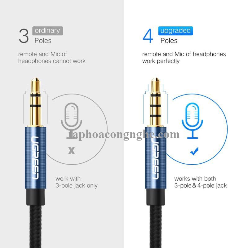 Ugreen 40672 0.5M màu Xanh Cáp âm thanh 3.5mm nối dài đầu nhôm AV118 30040672